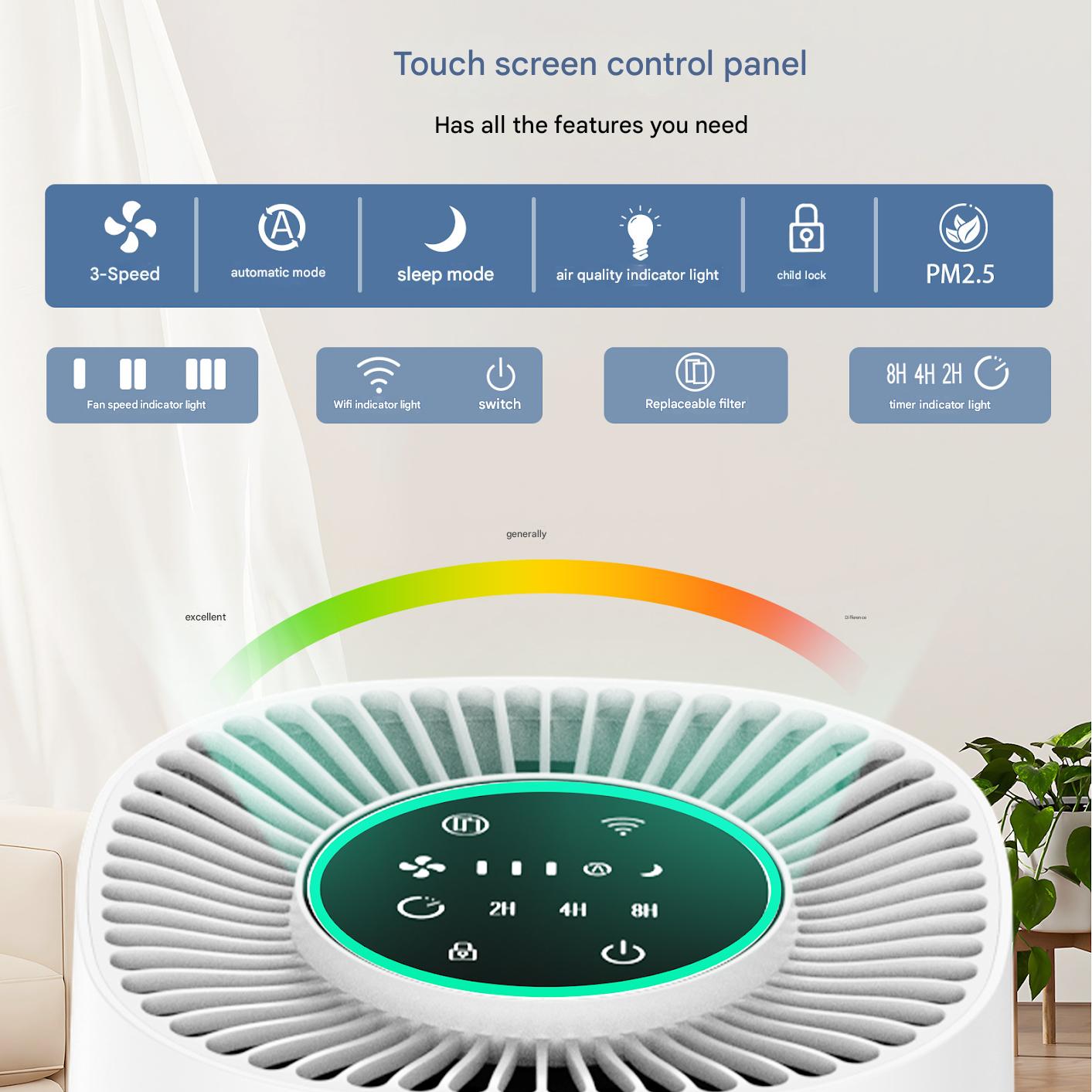 WiFi Smart Air Purifier with Negative Ion Technology, Formaldehyde & PM2.5 Odor Removal - APP Control