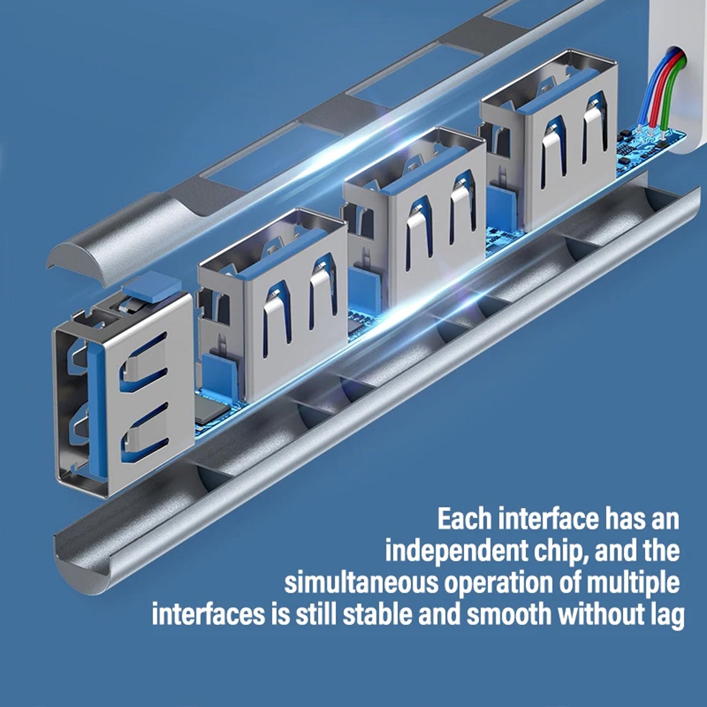 3.0 Type C to USB Ultra-Highspeed Hub Splitter 4Ports In 1