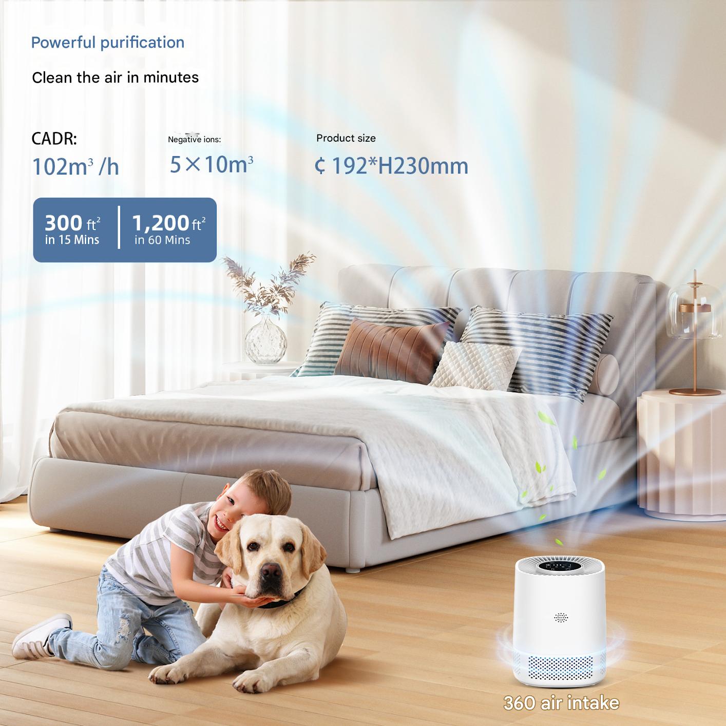 WiFi Smart Air Purifier with Negative Ion Technology, Formaldehyde & PM2.5 Odor Removal - APP Control