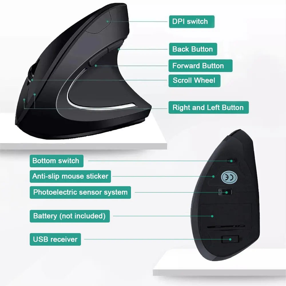 Vertical Ergonomic Wireless Mouse - 2.4GHz Optical, 3 Adjustable DPI (800/1200/1600), 6 Buttons for Laptop, PC, and Desktop