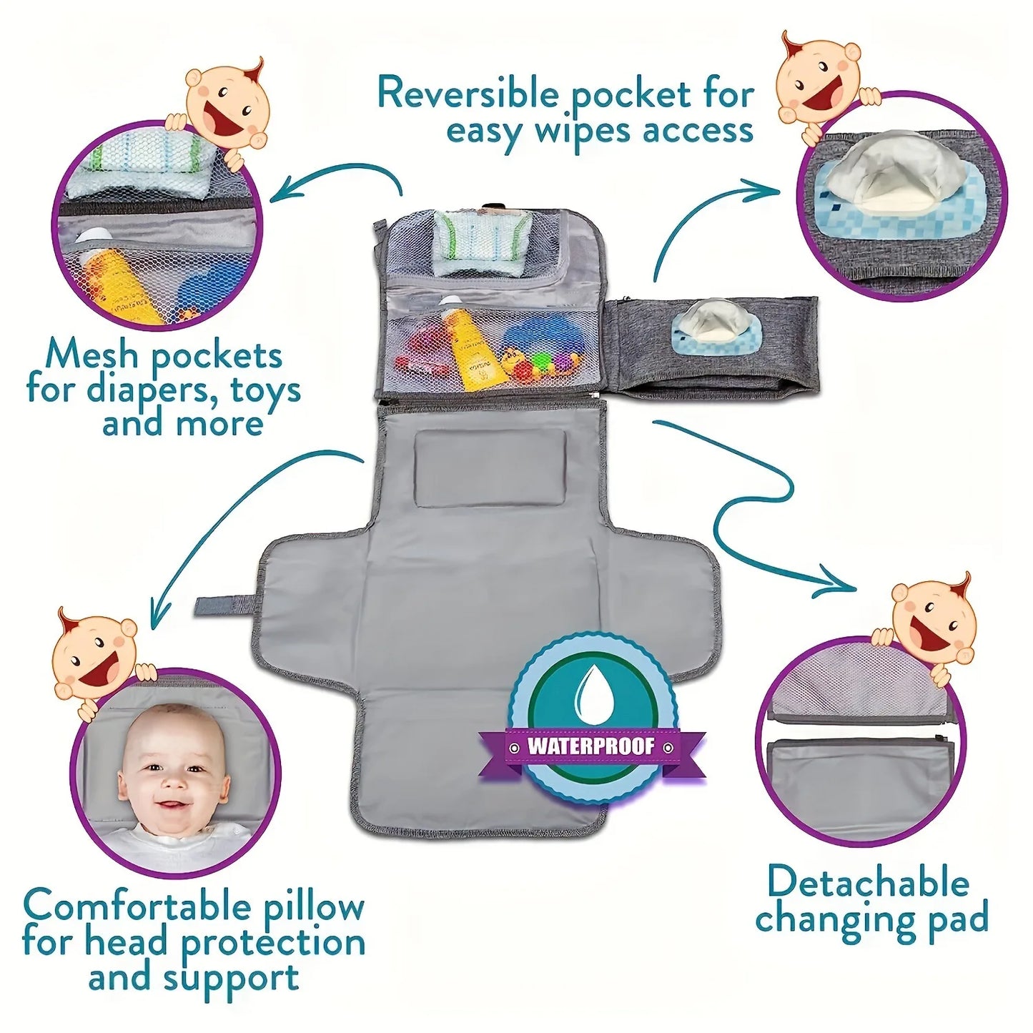 Portable Diaper Changing Pad for Newborn Baby – Waterproof Travel Changing Kit with Smart Wipes Pocket