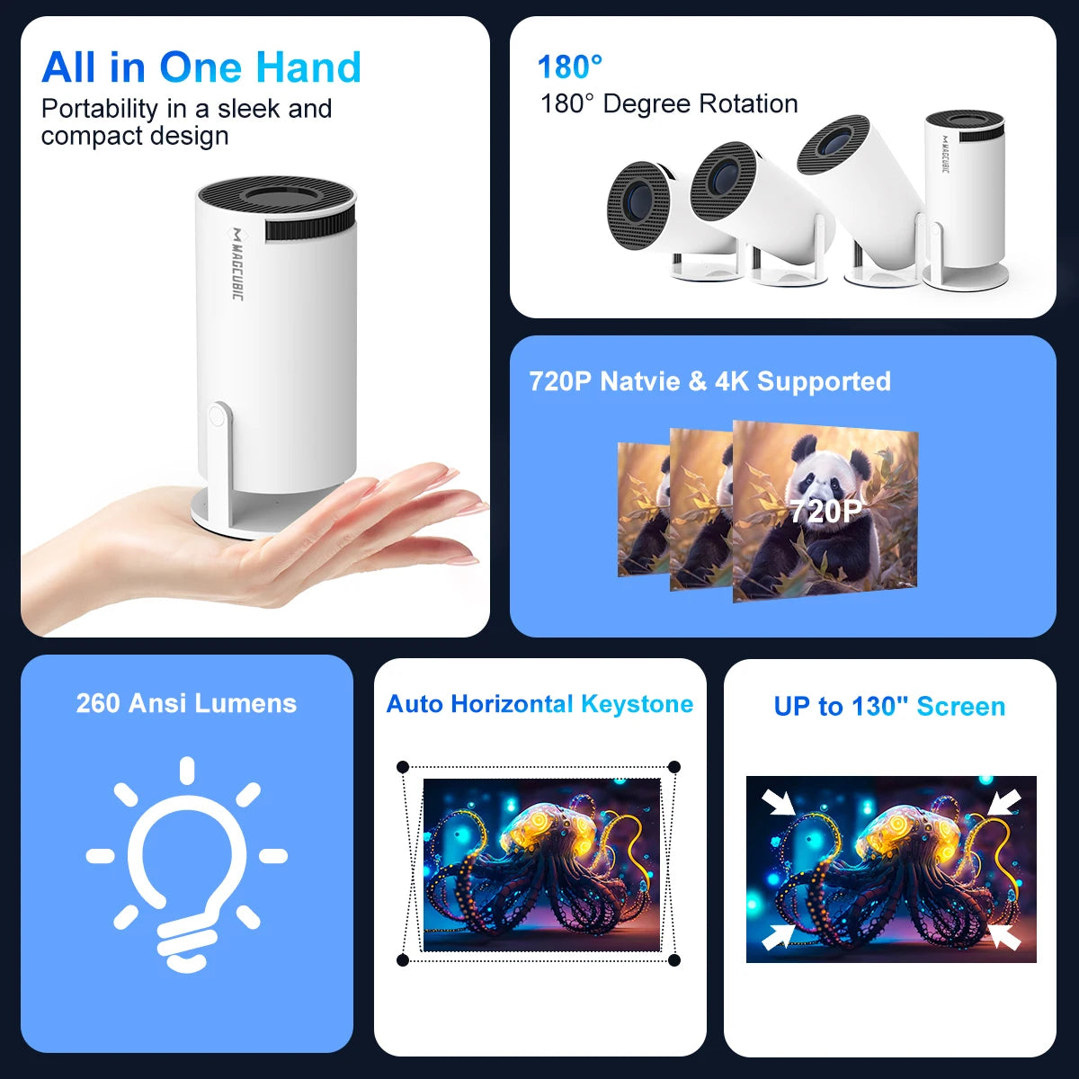 HY300 Pro Android 11 4K Projector – 1280x720P, Dual Wifi, 260 ANSI, 180° Flexible, BT5.0 Outdoor Cinema Projector