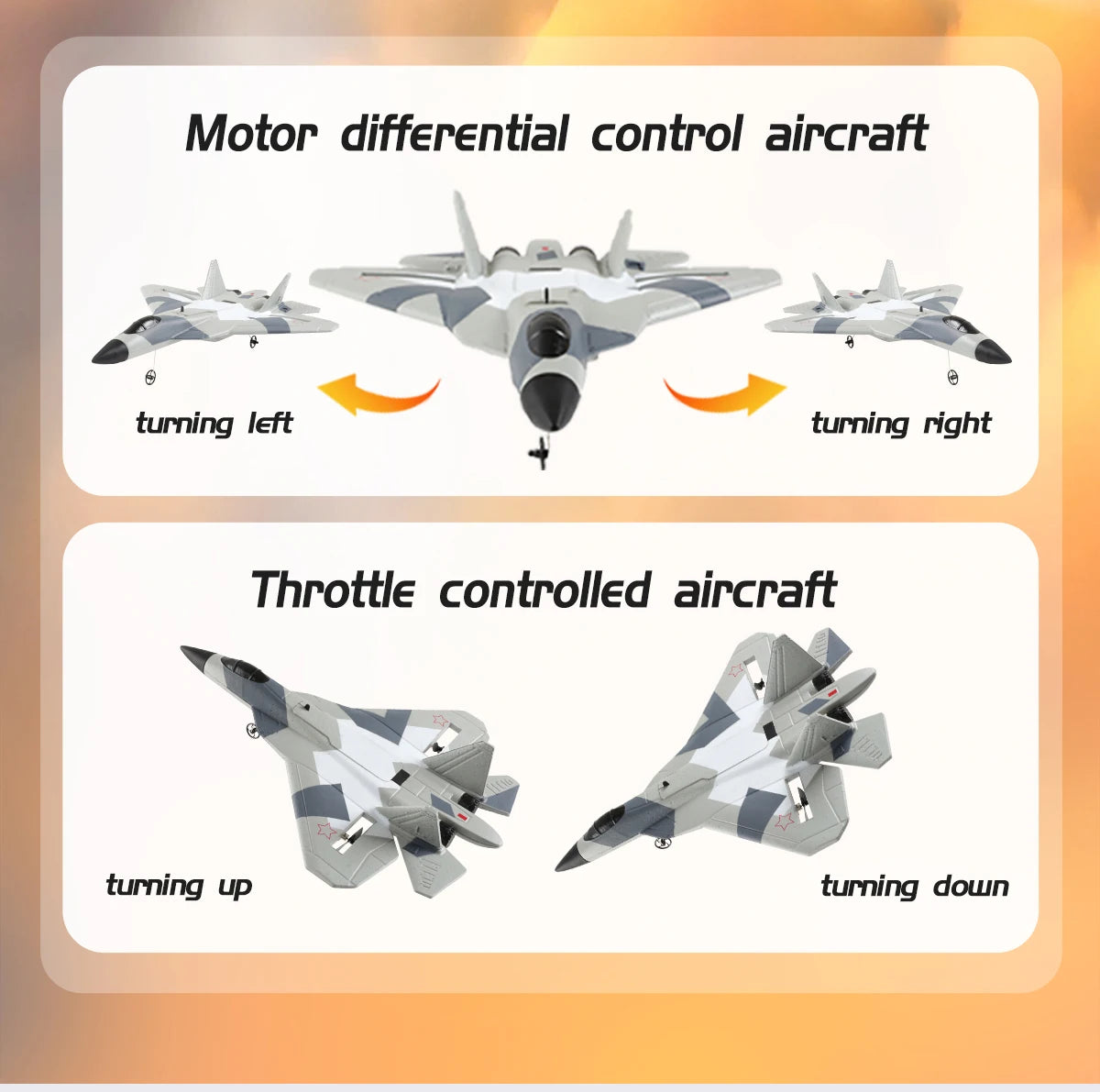 RC Foam Aircraft SU-35 Fighter Plane – 2.4G Remote Control Glider for Kids