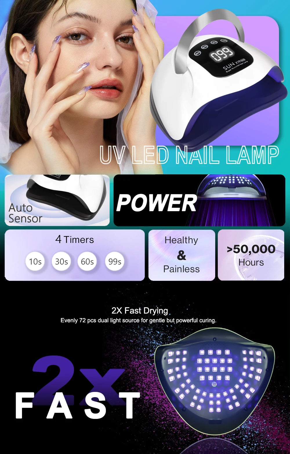 X19 MAX UV LED Nail Drying Lamp Professional UV Nail Art Dryer Light for Gel Nails 72 Beads Fast Curing Gel Polish Lamp