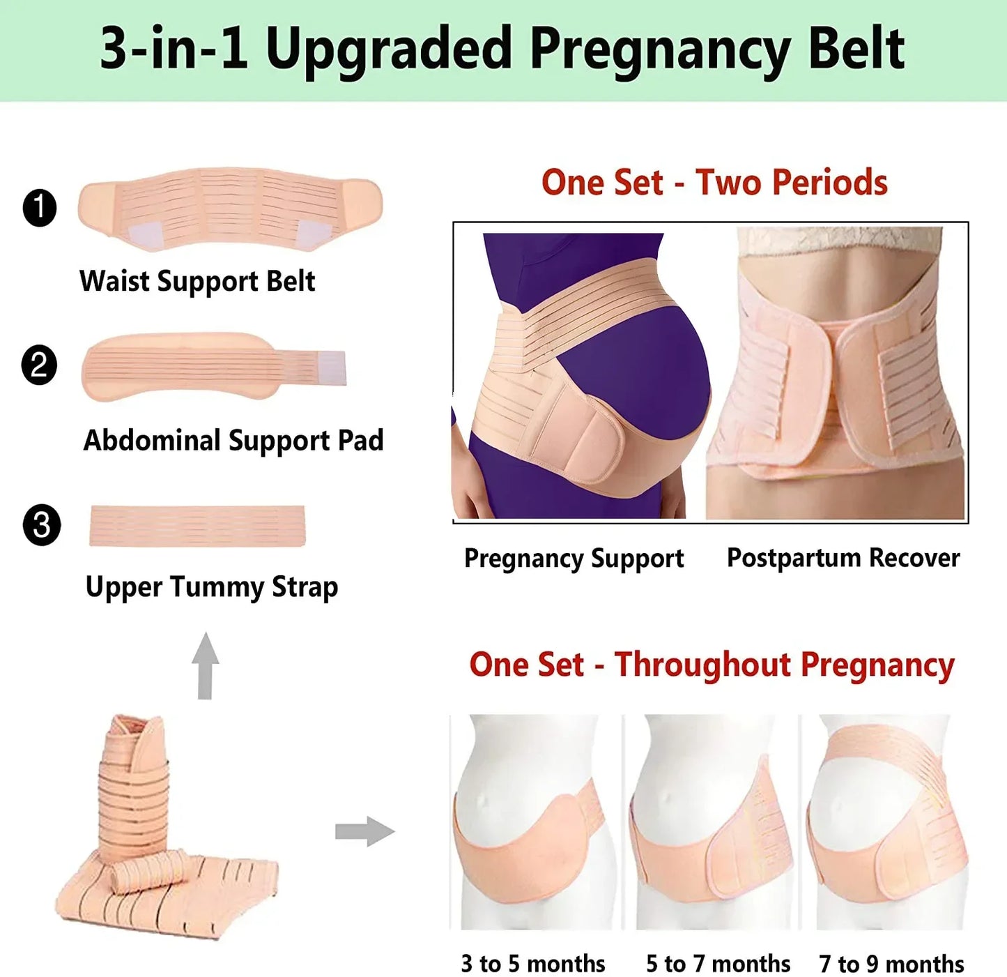 Pregnant Women Support Belly Band – Adjustable Waist Care, Maternity Abdomen Brace Protector for Pregnancy