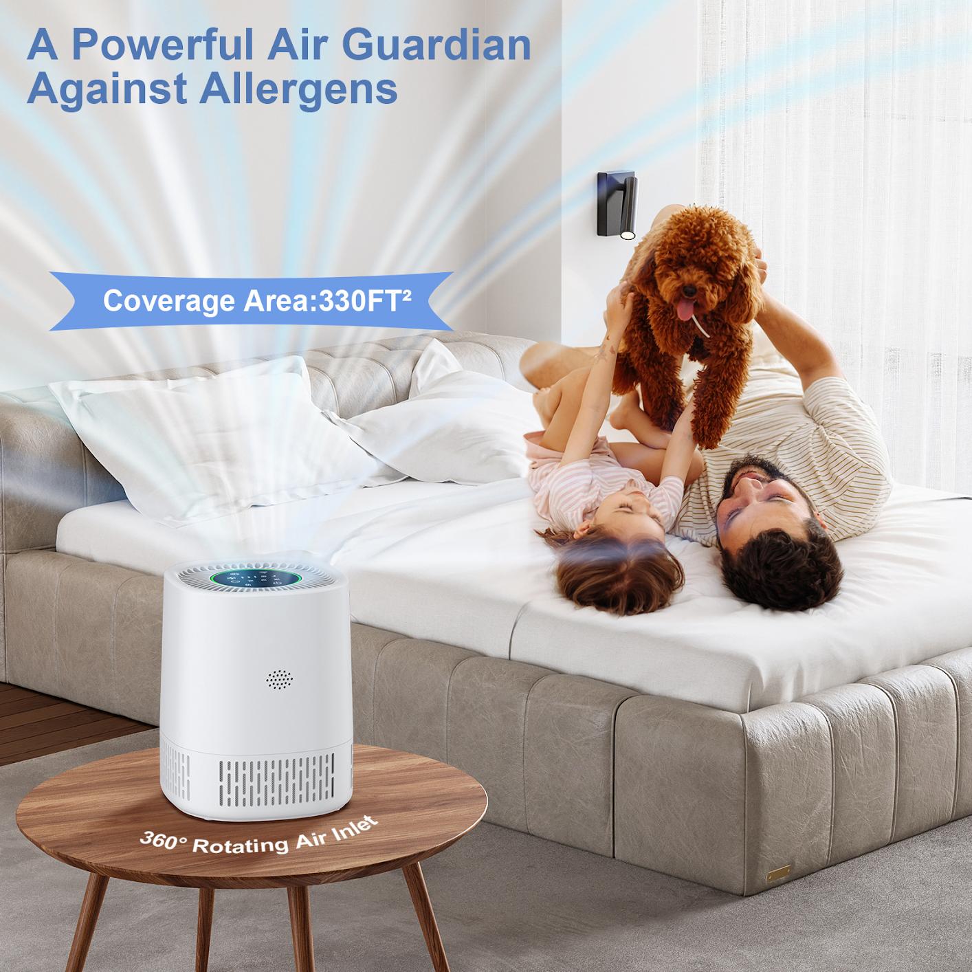 WiFi Smart Air Purifier with Negative Ion Technology, Formaldehyde & PM2.5 Odor Removal - APP Control